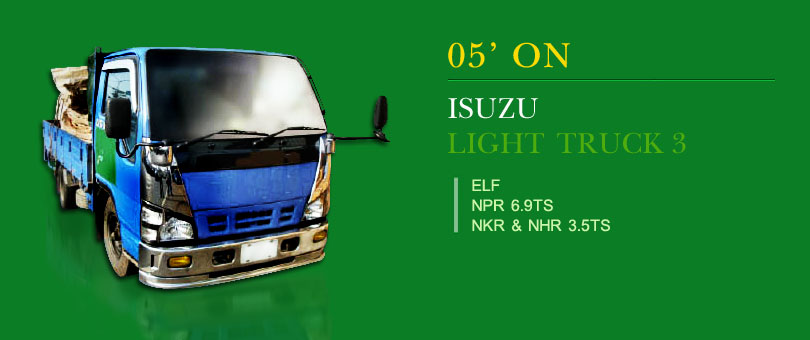 L3 / ELF / NPR.NKR.NHR / 2005’ ON